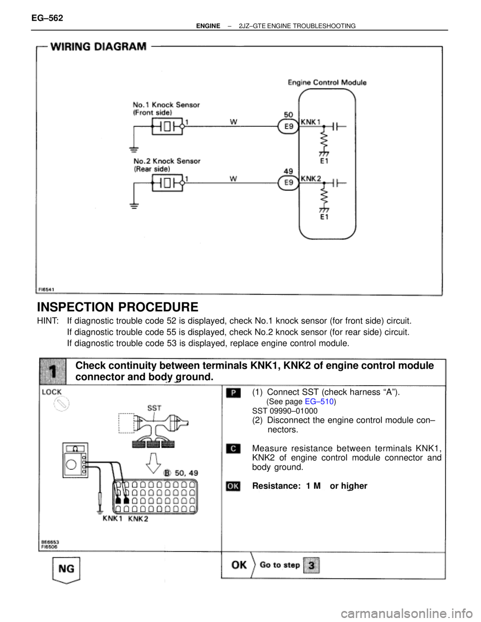 TOYOTA SUPRA 1995  Service Repair Manual INSPECTION PROCEDURE
HINT: If diagnostic trouble code 52 is displayed, check No.1 knock sensor (for front side) circuit.
If diagnostic trouble code 55 is displayed, check No.2 knock sensor (for rear s
