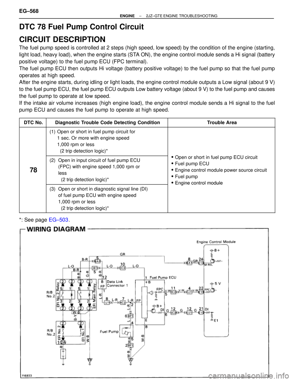 TOYOTA SUPRA 1995 Service Repair Manual DTC 78 Fuel Pump Control Circuit
CIRCUIT DESCRIPTION
The fuel pump speed is controlled at 2 steps (high speed, low speed) by the condition of the engine (starting,
light load, heavy load), when the en TOYOTA SUPRA 1995 Service Repair Manual DTC 78 Fuel Pump Control Circuit
CIRCUIT DESCRIPTION
The fuel pump speed is controlled at 2 steps (high speed, low speed) by the condition of the engine (starting,
light load, heavy load), when the en