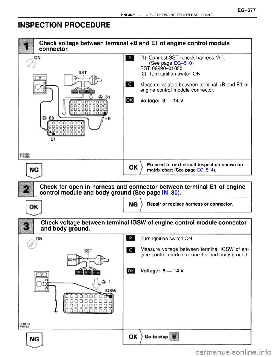 TOYOTA SUPRA 1995  Service Repair Manual (See page EG±510)
(1) Connect SST (check harness ªAº).
(See page EG±510)
SST 09990±01000
(2) Turn ignition switch ON.
Measure voltage between terminal +B and E1 of
engine control module connector