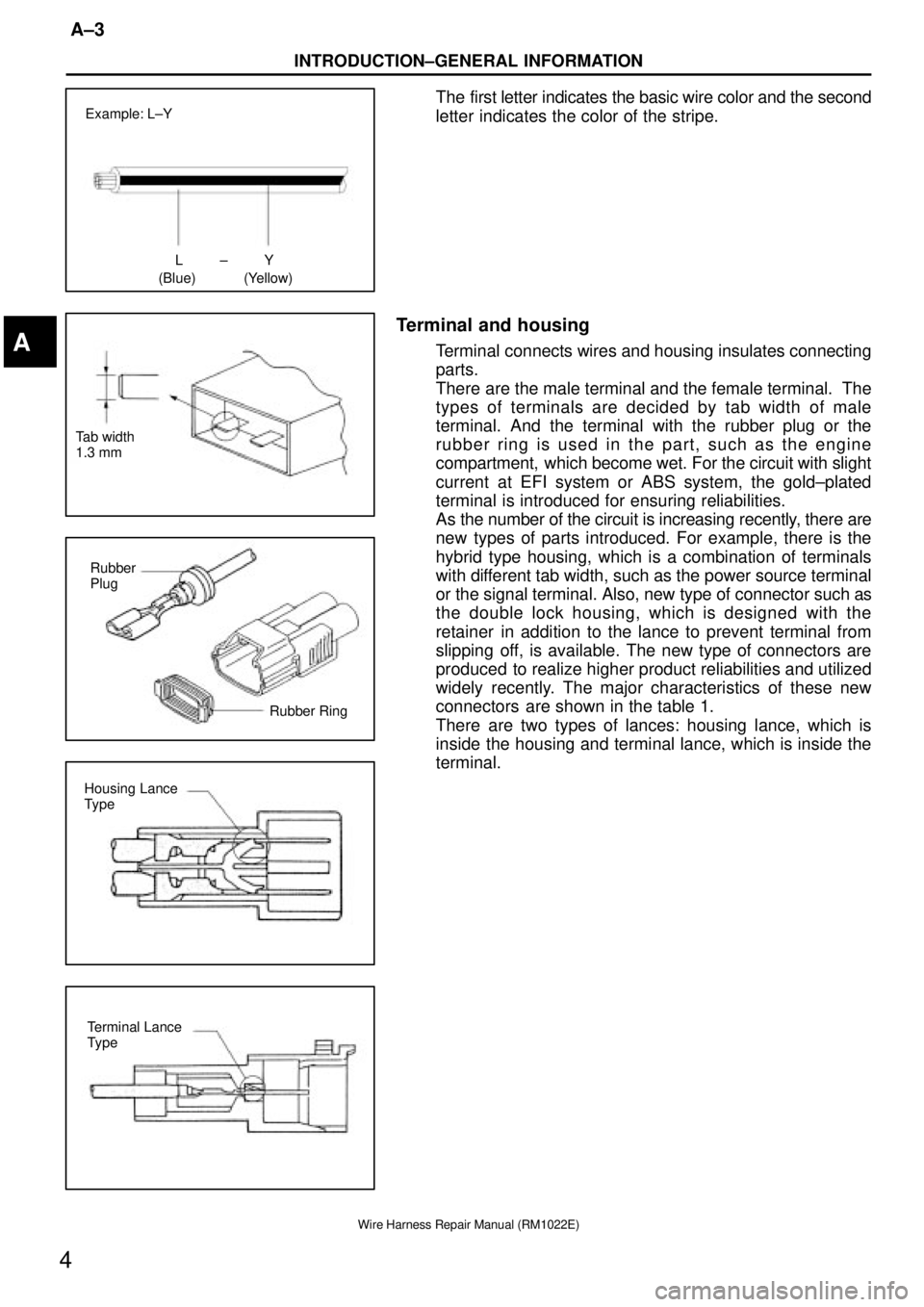 TOYOTA SUPRA 1995  Service Repair Manual LY±
(Blue) (Yellow) Example: L±Y
Tab width
1.3 mm
Rubber 
Plug
Rubber Ring
Housing Lance
Type
Terminal Lance
Type
INTRODUCTION±GENERAL INFORMATION
A±3
4
Wire Harness Repair Manual (RM1022E)
The fi