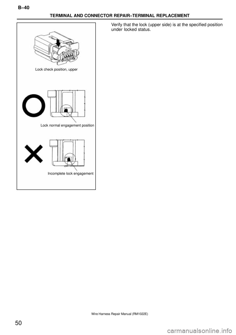 TOYOTA SUPRA 1995  Service Repair Manual Lock check position, upper
Lock normal engagement position
Incomplete lock engagement
TERMINAL AND CONNECTOR REPAIR±TERMINAL REPLACEMENT
B±40
50
Wire Harness Repair Manual (RM1022E)
Verify that the 