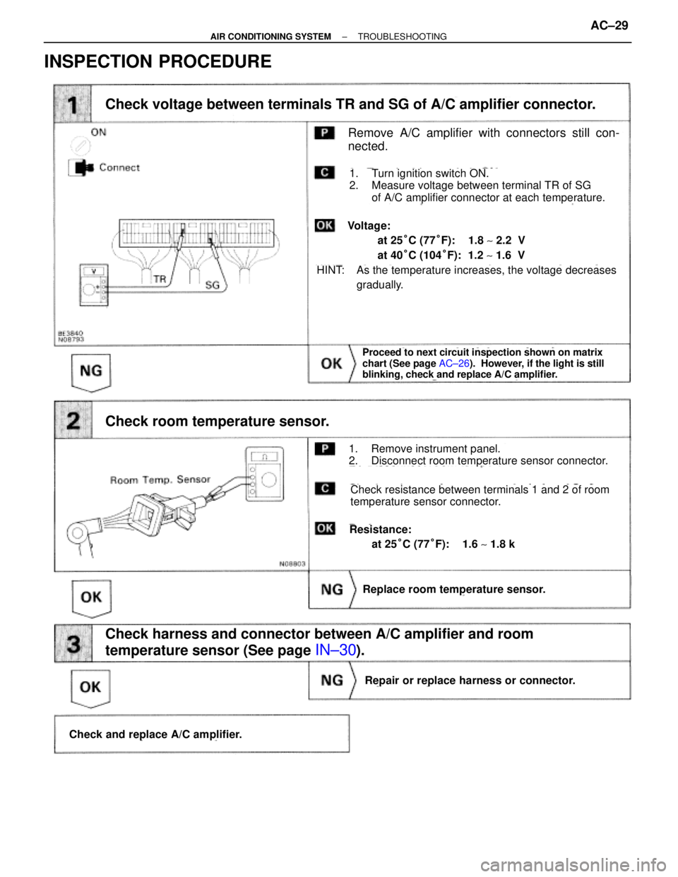 TOYOTA SUPRA 1995 Service Repair Manual INSPECTION PROCEDURE
Proceed to next circuit inspection shown on matrix
chart (See page AC±26). However, if the light is still
blinking, check and replace A/C amplifier.
(See page IN±30).(See Page TOYOTA SUPRA 1995 Service Repair Manual INSPECTION PROCEDURE
Proceed to next circuit inspection shown on matrix
chart (See page AC±26). However, if the light is still
blinking, check and replace A/C amplifier.
(See page IN±30).(See Page