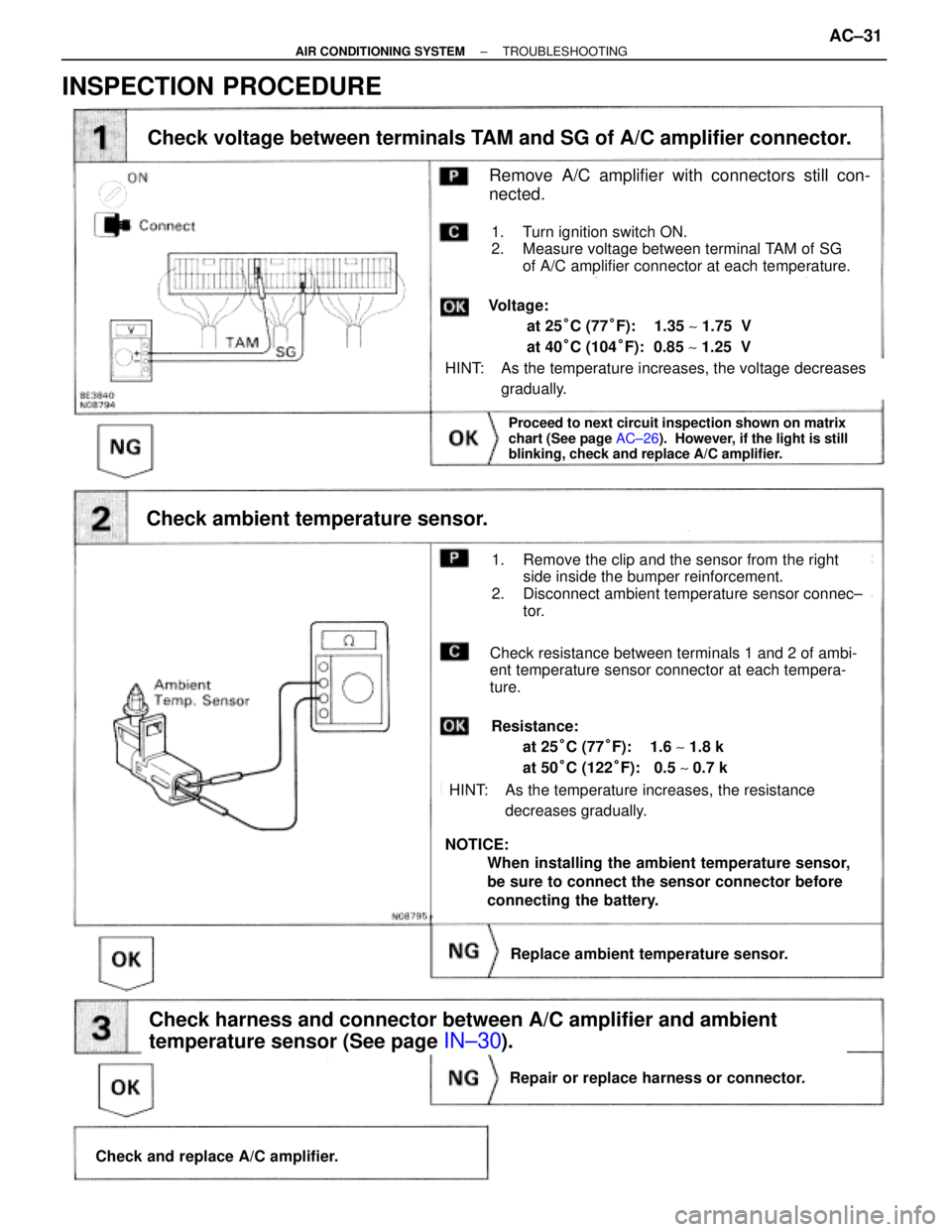 TOYOTA SUPRA 1995 Service Repair Manual (See page AC±26)
(See page IN±30).
Check voltage between terminals TAM and SG of A/C amplifier connector.
Check ambient temperature sensor.
Check harness and connector between A/C amplifier and ambi TOYOTA SUPRA 1995 Service Repair Manual (See page AC±26)
(See page IN±30).
Check voltage between terminals TAM and SG of A/C amplifier connector.
Check ambient temperature sensor.
Check harness and connector between A/C amplifier and ambi