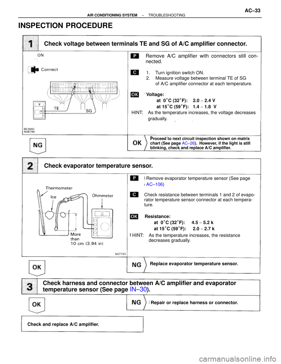 TOYOTA SUPRA 1995 Service Repair Manual INSPECTION PROCEDURE
(See page AC±26).
(See page IN±30)
Check voltage between terminals TE and SG of A/C amplifier connector.
Check and replace A/C amplifier.
Repair or replace harness or connector. TOYOTA SUPRA 1995 Service Repair Manual INSPECTION PROCEDURE
(See page AC±26).
(See page IN±30)
Check voltage between terminals TE and SG of A/C amplifier connector.
Check and replace A/C amplifier.
Repair or replace harness or connector.