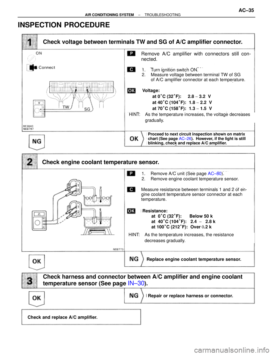 TOYOTA SUPRA 1995 Service Repair Manual INSPECTION PROCEDURE
(See page AC±26).
(See page IN±30)
Check voltage between terminals TW and SG of A/C amplifier connector.
Proceed to next circuit inspection shown on matrix
chart (See page AC±2 TOYOTA SUPRA 1995 Service Repair Manual INSPECTION PROCEDURE
(See page AC±26).
(See page IN±30)
Check voltage between terminals TW and SG of A/C amplifier connector.
Proceed to next circuit inspection shown on matrix
chart (See page AC±2