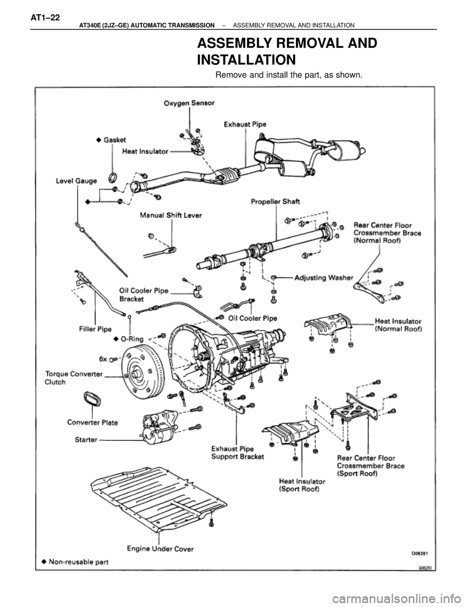 TOYOTA SUPRA 1995  Service Repair Manual ASSEMBLY REMOVAL AND
INSTALLATION
Remove and install the part, as shown.
AT1±22± AT340E (2JZ±GE) AUTOMATIC TRANSMISSIONASSEMBLY REMOVAL AND INSTALLATION 