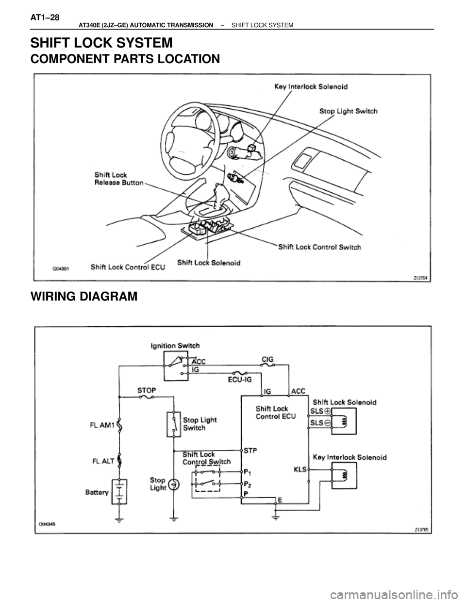 TOYOTA SUPRA 1995  Service Repair Manual SHIFT LOCK SYSTEM
COMPONENT PARTS LOCATION
WIRING DIAGRAM
AT1±28± AT340E (2JZ±GE) AUTOMATIC TRANSMISSIONSHIFT LOCK SYSTEM 