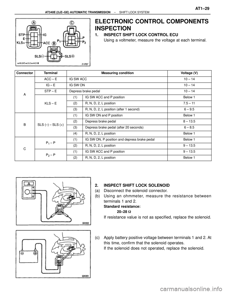 TOYOTA SUPRA 1995 Service Repair Manual ELECTRONIC CONTROL COMPONENTS
INSPECTION
1. INSPECT SHIFT LOCK CONTROL ECU
Using a voltmeter, measure the voltage at each terminal.
Connector Terminal TOYOTA SUPRA 1995 Service Repair Manual ELECTRONIC CONTROL COMPONENTS
INSPECTION
1. INSPECT SHIFT LOCK CONTROL ECU
Using a voltmeter, measure the voltage at each terminal.
Connector Terminal 