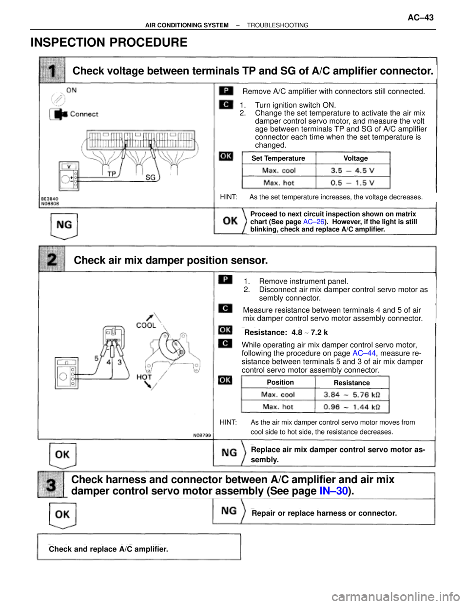 TOYOTA SUPRA 1995 Service Repair Manual (See page IN±30).
Check voltage between terminals TP and SG of A/C amplifier connector.
Check air mix damper position sensor.
Check and replace A/C amplifier.
Check harness and connector between A/C TOYOTA SUPRA 1995 Service Repair Manual (See page IN±30).
Check voltage between terminals TP and SG of A/C amplifier connector.
Check air mix damper position sensor.
Check and replace A/C amplifier.
Check harness and connector between A/C