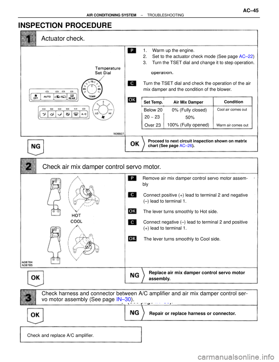 TOYOTA SUPRA 1995 Service Repair Manual (See page IN±30).
AC±22).
Actuator check.
Check and replace A/C amplifier.
Check harness and connector between A/C amplifier and air mix damper control ser-
vo motor assembly (See page IN±30).
Repa TOYOTA SUPRA 1995 Service Repair Manual (See page IN±30).
AC±22).
Actuator check.
Check and replace A/C amplifier.
Check harness and connector between A/C amplifier and air mix damper control ser-
vo motor assembly (See page IN±30).
Repa