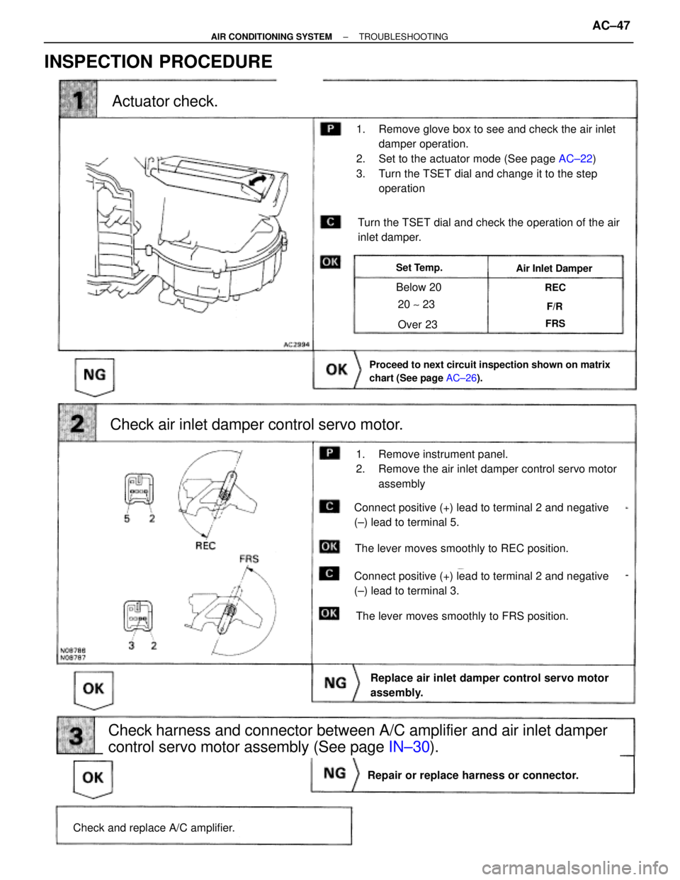 TOYOTA SUPRA 1995 Service Repair Manual (See page AC±26).
(See page IN±30).
AC±22).
Actuator check.
Check air inlet damper control servo motor.
Check and replace A/C amplifier.
Repair or replace harness or connector.
Replace air inlet da TOYOTA SUPRA 1995 Service Repair Manual (See page AC±26).
(See page IN±30).
AC±22).
Actuator check.
Check air inlet damper control servo motor.
Check and replace A/C amplifier.
Repair or replace harness or connector.
Replace air inlet da