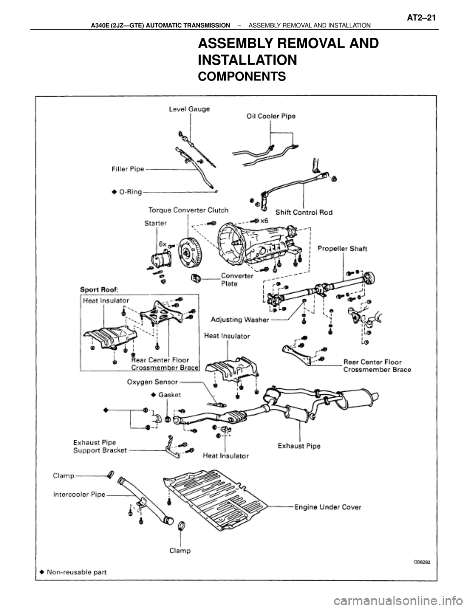 TOYOTA SUPRA 1995  Service Repair Manual ASSEMBLY REMOVAL AND
INSTALLATION
COMPONENTS
± A340E (2JZÐGTE) AUTOMATIC TRANSMISSIONASSEMBLY REMOVAL AND INSTALLATIONAT2±21 