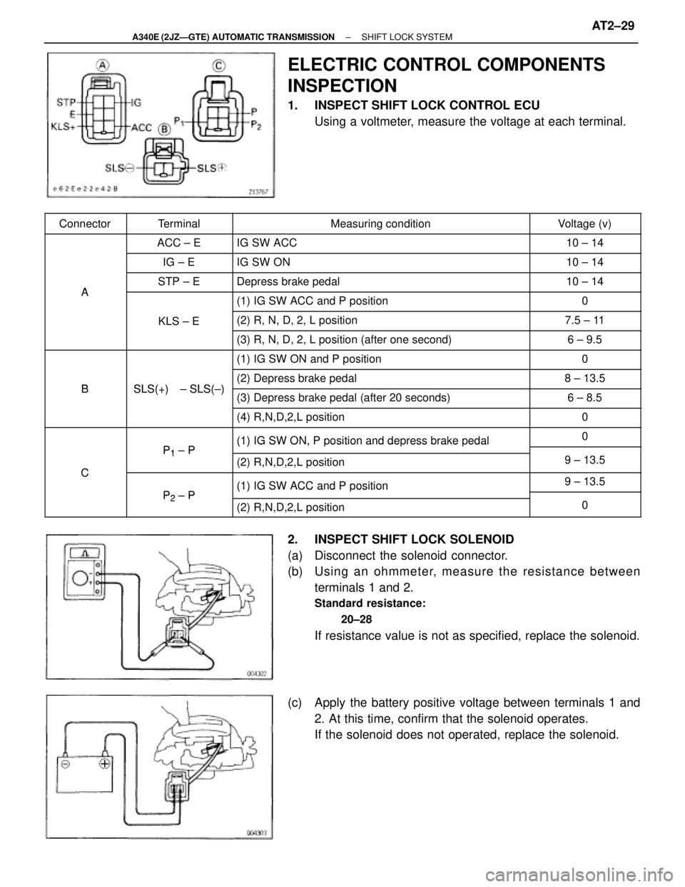 TOYOTA SUPRA 1995 Service Repair Manual ELECTRIC CONTROL COMPONENTS
INSPECTION
1. INSPECT SHIFT LOCK CONTROL ECU
Using a voltmeter, measure the voltage at each terminal.
Connector Terminal TOYOTA SUPRA 1995 Service Repair Manual ELECTRIC CONTROL COMPONENTS
INSPECTION
1. INSPECT SHIFT LOCK CONTROL ECU
Using a voltmeter, measure the voltage at each terminal.
Connector Terminal 
