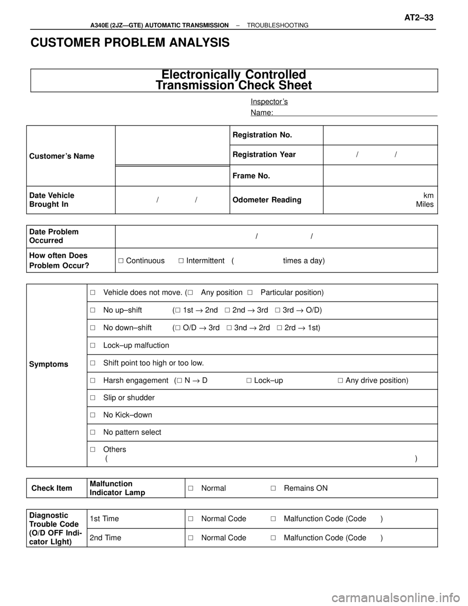 TOYOTA SUPRA 1995  Service Repair Manual CUSTOMER PROBLEM ANALYSIS
 
 Electronically Controlled
Transmission Check Sheet
Inspector s