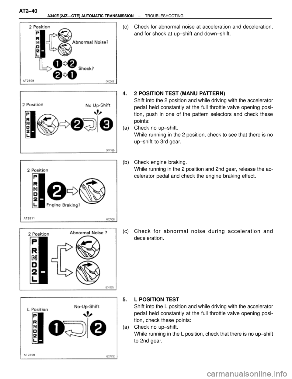 TOYOTA SUPRA 1995 Service Repair Manual (c) Check for abnormal noise at acceleration and deceleration,
and for shock at up±shift and down±shift.
4. 2 POSITION TEST (MANU PATTERN)
Shift into the 2 position and while driving with the acce TOYOTA SUPRA 1995 Service Repair Manual (c) Check for abnormal noise at acceleration and deceleration,
and for shock at up±shift and down±shift.
4. 2 POSITION TEST (MANU PATTERN)
Shift into the 2 position and while driving with the acce
