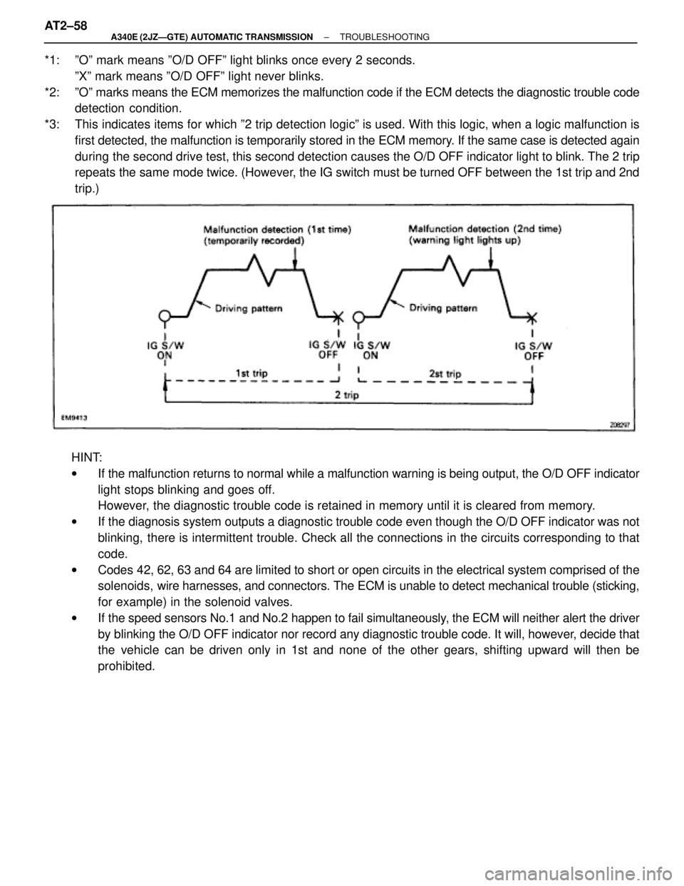 TOYOTA SUPRA 1995 Service Repair Manual *1: ºOº mark means ºO/D OFFº light blinks once every 2 seconds.
ºXº mark means ºO/D OFFº light never blinks.
*2: ºOº marks means the ECM memorizes the malfunction code if the ECM detects t TOYOTA SUPRA 1995 Service Repair Manual *1: ºOº mark means ºO/D OFFº light blinks once every 2 seconds.
ºXº mark means ºO/D OFFº light never blinks.
*2: ºOº marks means the ECM memorizes the malfunction code if the ECM detects t