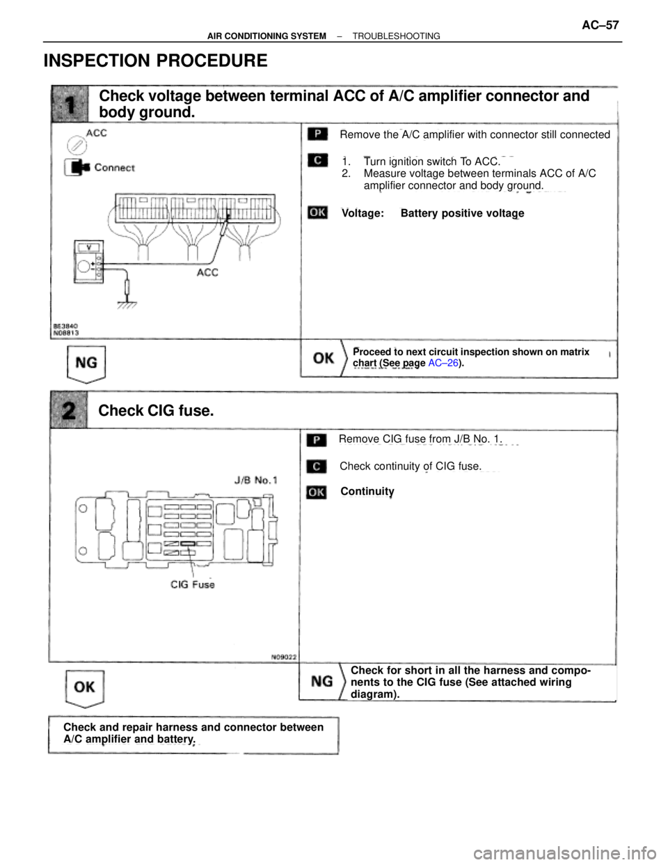 TOYOTA SUPRA 1995  Service Repair Manual INSPECTION PROCEDURE
Check voltage between terminal ACC of A/C amplifier connector and
body ground.
Remove the A/C amplifier with connector still connected
Voltage: Battery positive voltage
1. Turn ig