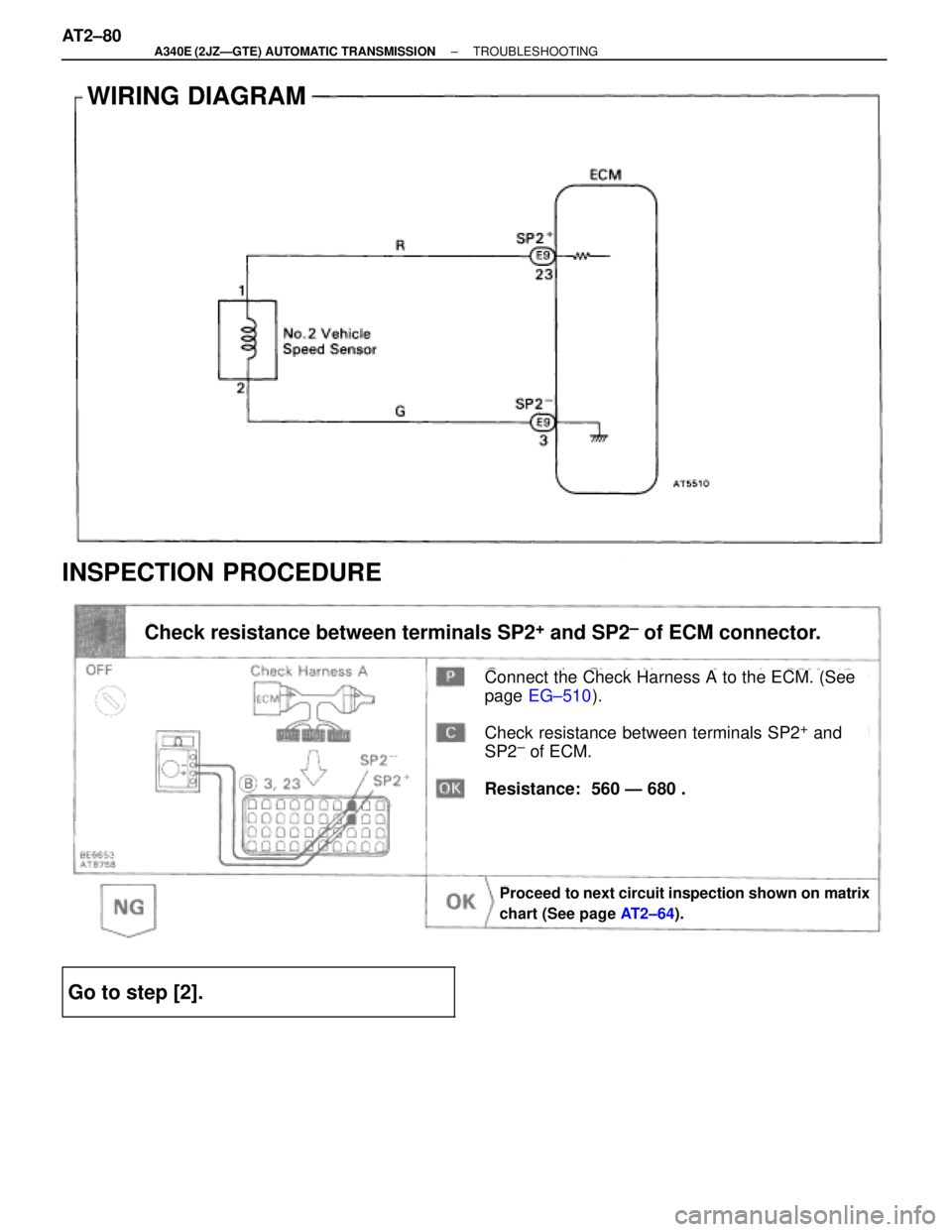 TOYOTA SUPRA 1995  Service Repair Manual WIRING DIAGRAM
INSPECTION PROCEDURE
Check resistance between terminals SP2+ and SP2± of ECM connector.
Proceed to next circuit inspection shown on matrix
chart (See page AT2±64).
Connect the Check H