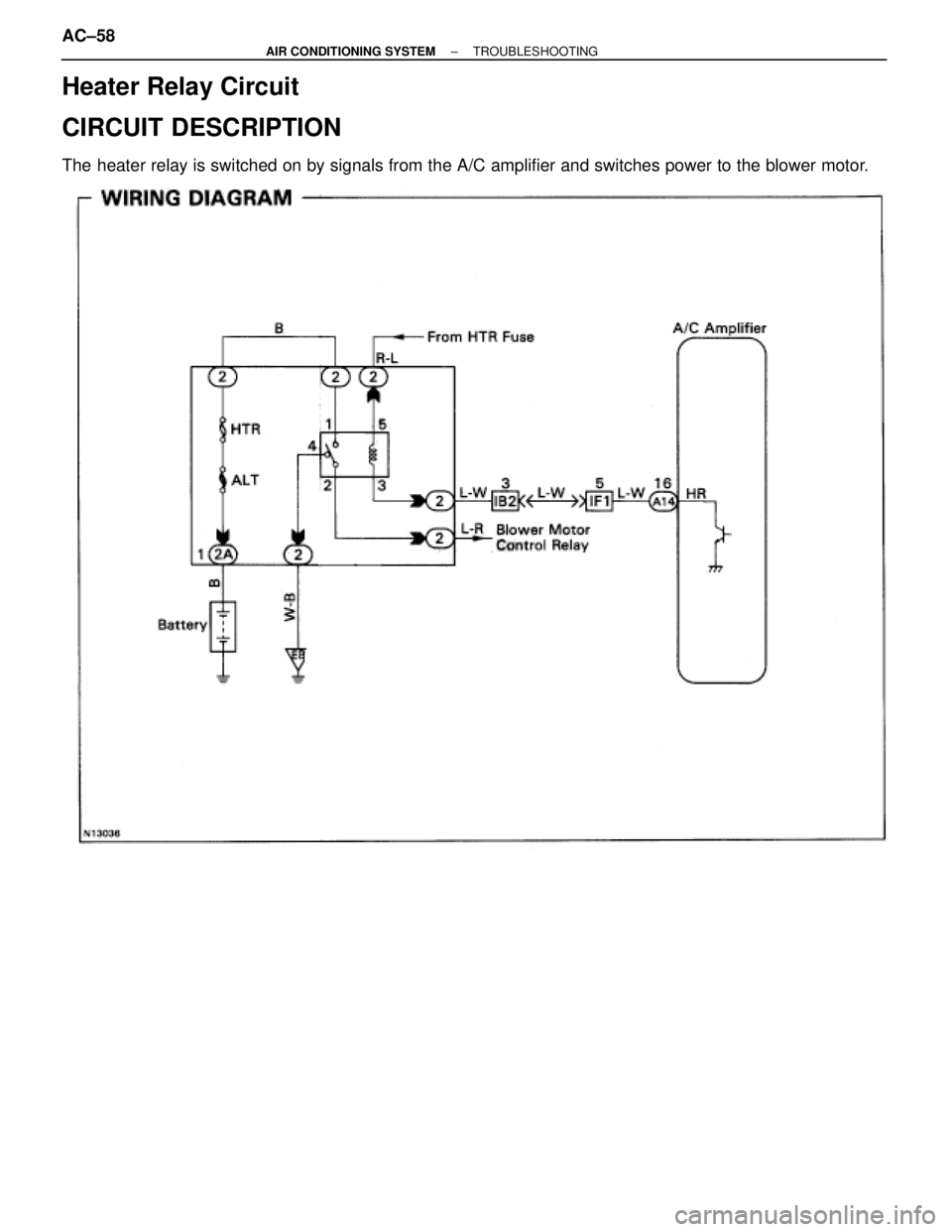 TOYOTA SUPRA 1995  Service Repair Manual Heater Relay Circuit
CIRCUIT DESCRIPTION
The heater relay is switched on by signals from the A/C amplifier and switches power to the blower motor.
AC±58± AIR CONDITIONING SYSTEMTROUBLESHOOTING 