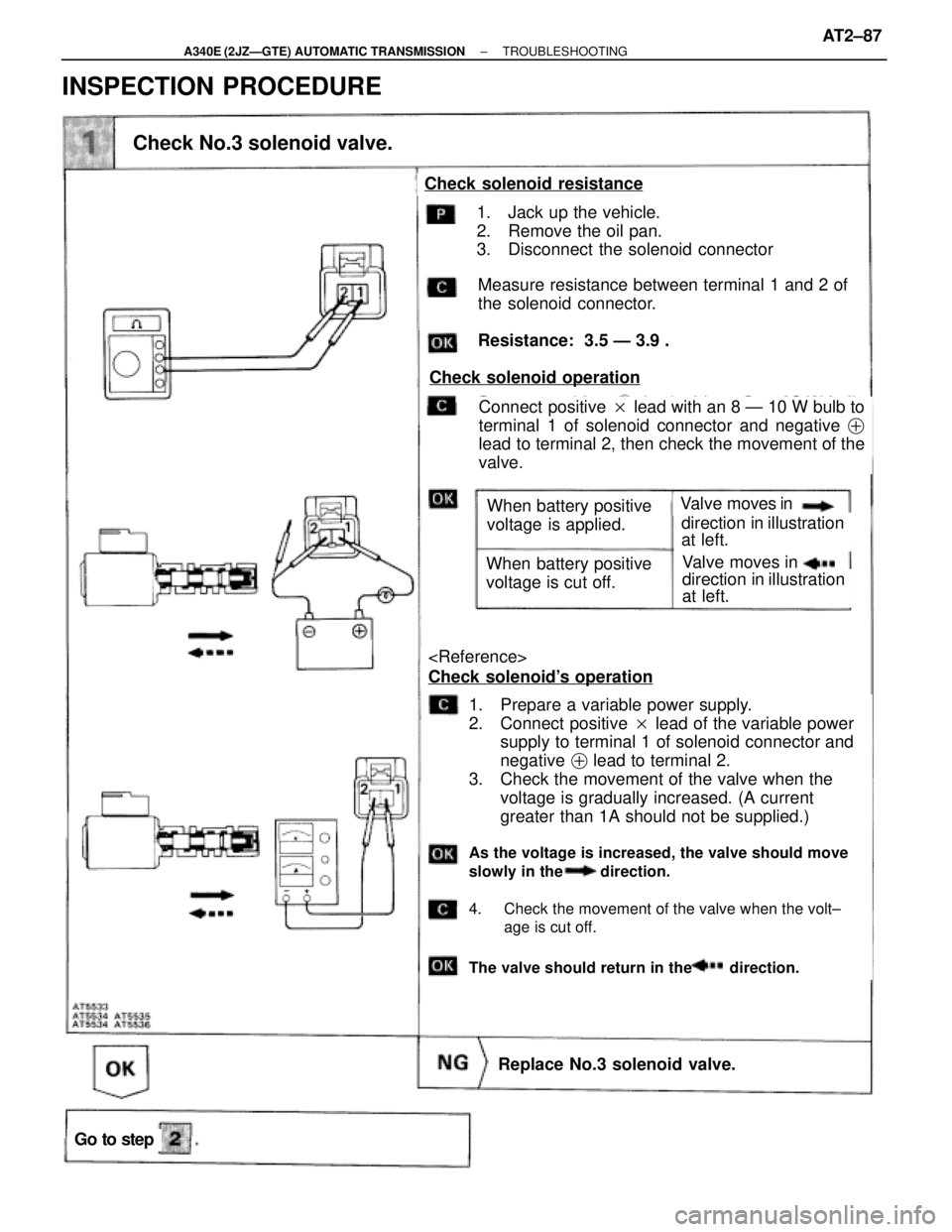 TOYOTA SUPRA 1995 Service Repair Manual Check No.3 solenoid valve.
1. Jack up the vehicle.
2. Remove the oil pan.
3. Disconnect the solenoid connector
Measure resistance between terminal 1 and 2 of
the solenoid connector.
Resistance: 3.5 TOYOTA SUPRA 1995 Service Repair Manual Check No.3 solenoid valve.
1. Jack up the vehicle.
2. Remove the oil pan.
3. Disconnect the solenoid connector
Measure resistance between terminal 1 and 2 of
the solenoid connector.
Resistance: 3.5