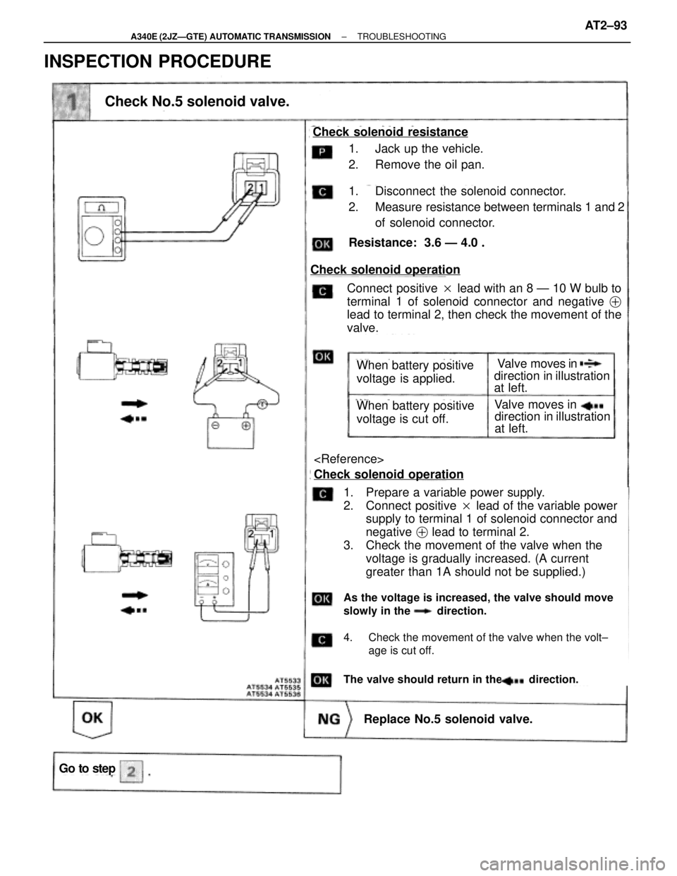 TOYOTA SUPRA 1995 Service Repair Manual INSPECTION PROCEDURE
Check No.5 solenoid valve.
1. Jack up the vehicle.
2. Remove the oil pan.
Resistance: 3.6 Ð 4.0
Check solenoid resistance
Check solenoid operation
Connect positive lead with TOYOTA SUPRA 1995 Service Repair Manual INSPECTION PROCEDURE
Check No.5 solenoid valve.
1. Jack up the vehicle.
2. Remove the oil pan.
Resistance: 3.6 Ð 4.0
Check solenoid resistance
Check solenoid operation
Connect positive lead with