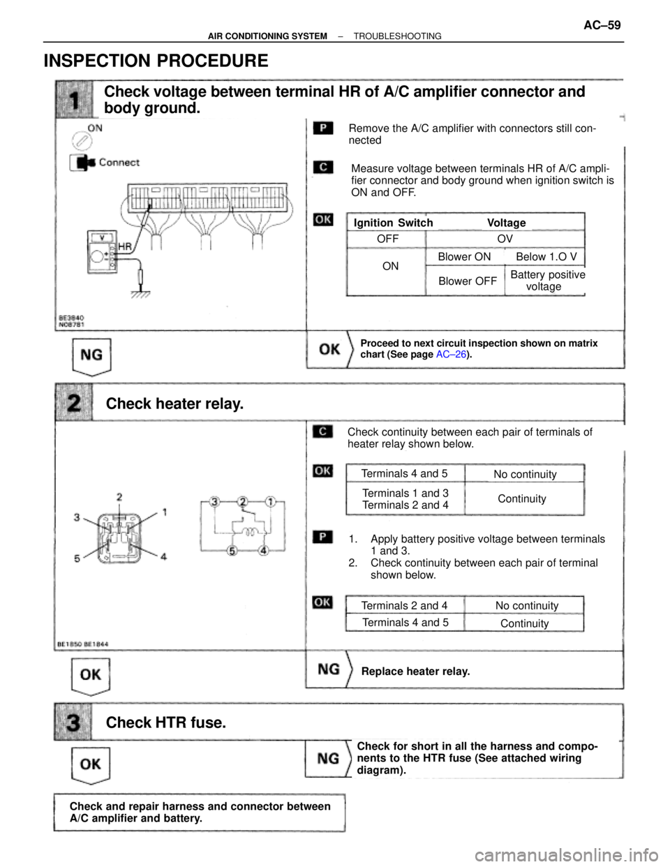 TOYOTA SUPRA 1995 Service Repair Manual Check voltage between terminal HR of A/C amplifier connector and
body ground.
Check heater relay.
Proceed to next circuit inspection shown on matrix
chart (See page AC±26).
Check HTR fuse.
Check and TOYOTA SUPRA 1995 Service Repair Manual Check voltage between terminal HR of A/C amplifier connector and
body ground.
Check heater relay.
Proceed to next circuit inspection shown on matrix
chart (See page AC±26).
Check HTR fuse.
Check and