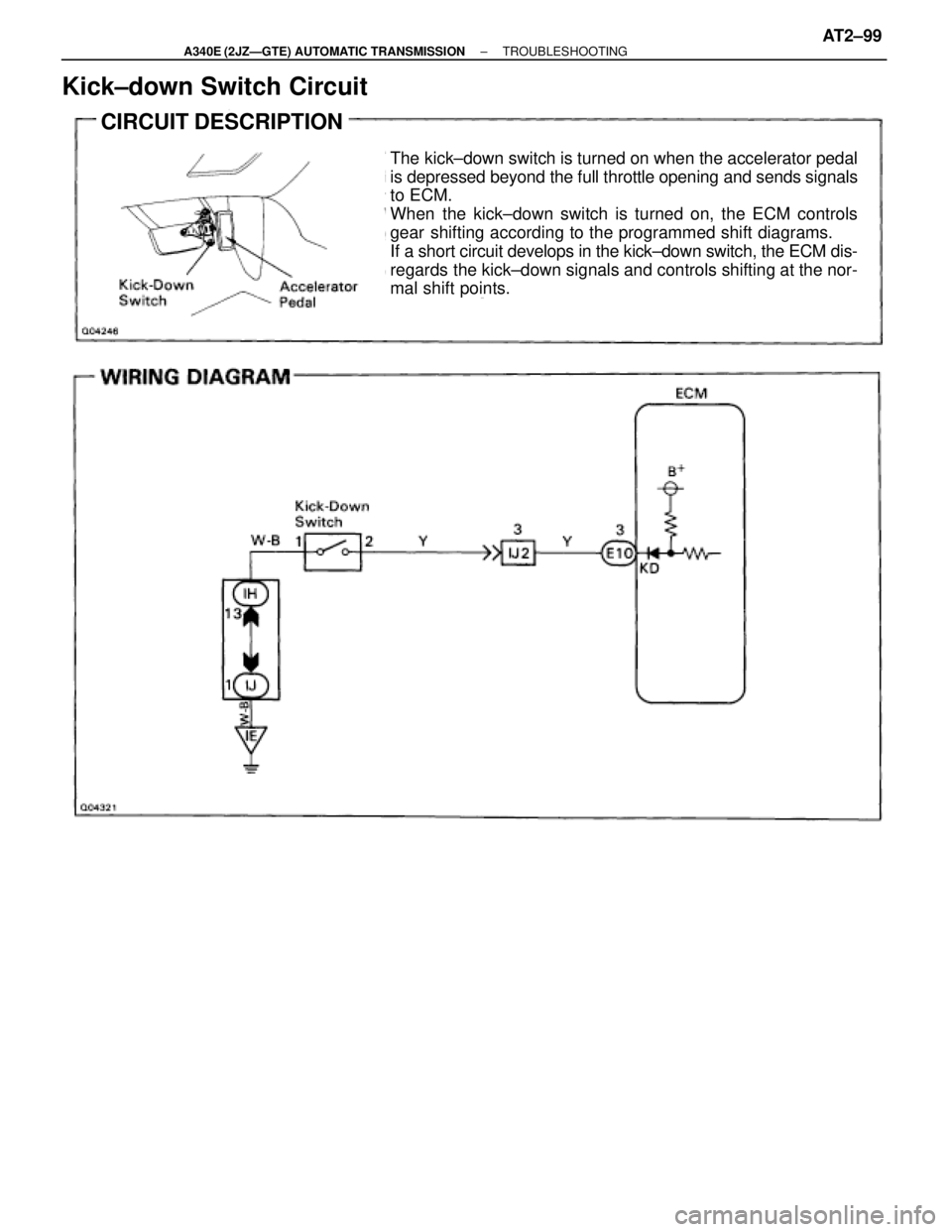 TOYOTA SUPRA 1995  Service Repair Manual Kick±down Switch Circuit
The kick±down switch is turned on when the accelerator pedal
is depressed beyond the full throttle opening and sends signals
to ECM.
When the kick±down switch is turned on,