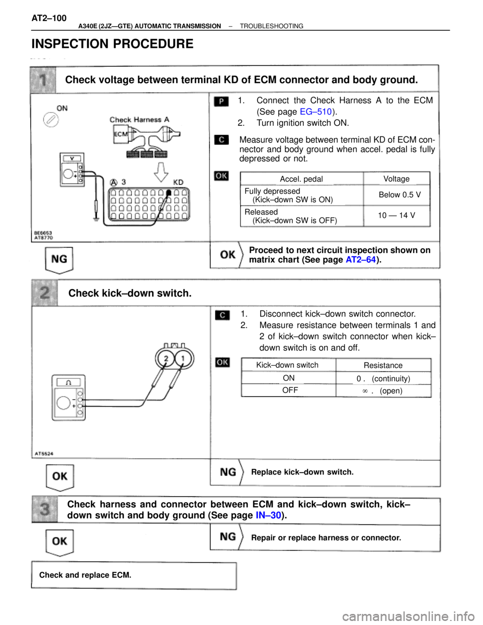 TOYOTA SUPRA 1995  Service Repair Manual Check voltage between terminal KD of ECM connector and body ground.
1. Connect  the Check Harness A to the ECM
(See page EG±510).
2. Turn ignition switch ON.
Measure voltage between terminal KD of EC