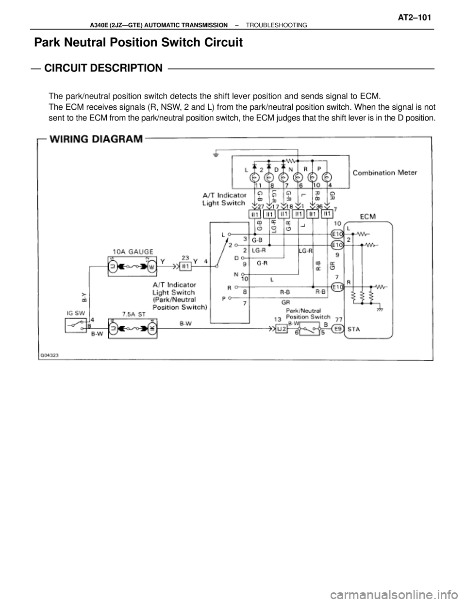 TOYOTA SUPRA 1995  Service Repair Manual  Park Neutral Position Switch Circuit
CIRCUIT DESCRIPTION
The park/neutral position switch detects the shift lever position and sends signal to ECM.
The ECM receives signals (R, NSW, 2 and L) from the