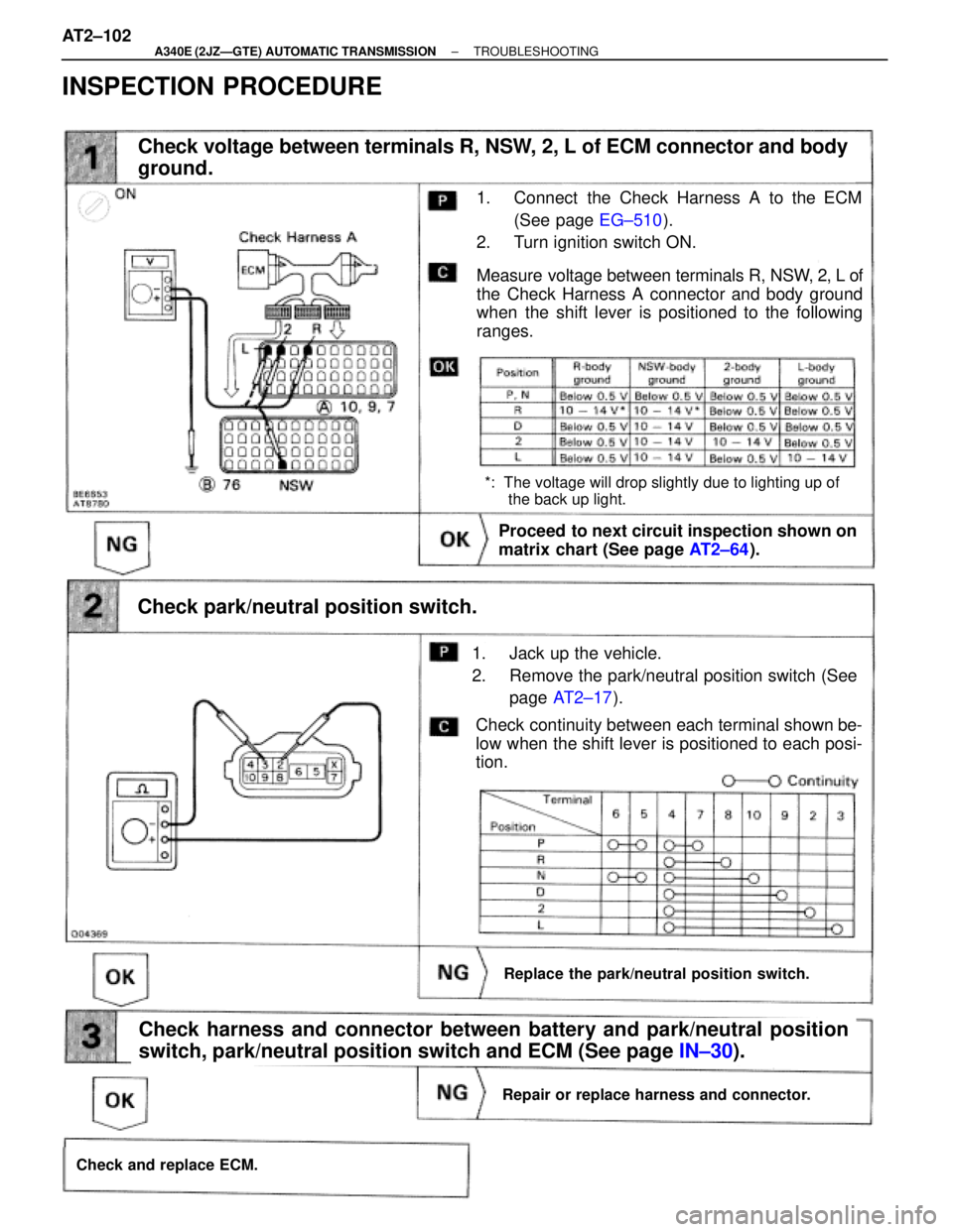 TOYOTA SUPRA 1995 Service Repair Manual Check voltage between terminals R, NSW, 2, L of ECM connector and body
ground.
1. Connect the Check Harness A to the ECM
(See page EG±510).
2. Turn ignition switch ON.
Measure voltage between termin TOYOTA SUPRA 1995 Service Repair Manual Check voltage between terminals R, NSW, 2, L of ECM connector and body
ground.
1. Connect the Check Harness A to the ECM
(See page EG±510).
2. Turn ignition switch ON.
Measure voltage between termin