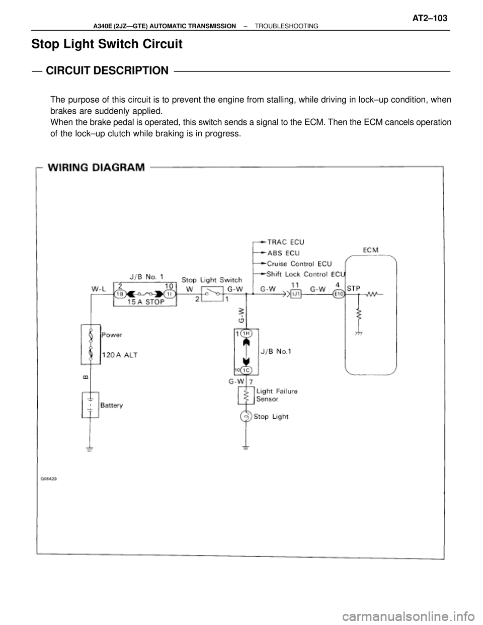 TOYOTA SUPRA 1995  Service Repair Manual Stop Light Switch Circuit
CIRCUIT DESCRIPTION
The purpose of this circuit is to prevent the engine from stalling, while driving in lock±up condition, when
brakes are suddenly applied.
When the brake 