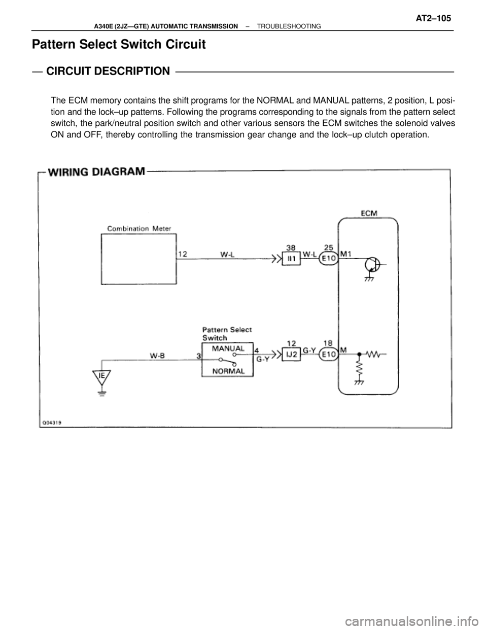 TOYOTA SUPRA 1995  Service Repair Manual Pattern Select Switch Circuit
CIRCUIT DESCRIPTION
The ECM memory contains the shift programs for the NORMAL and MANUAL patterns, 2 position, L posi-
tion and the lock±up patterns. Following the progr