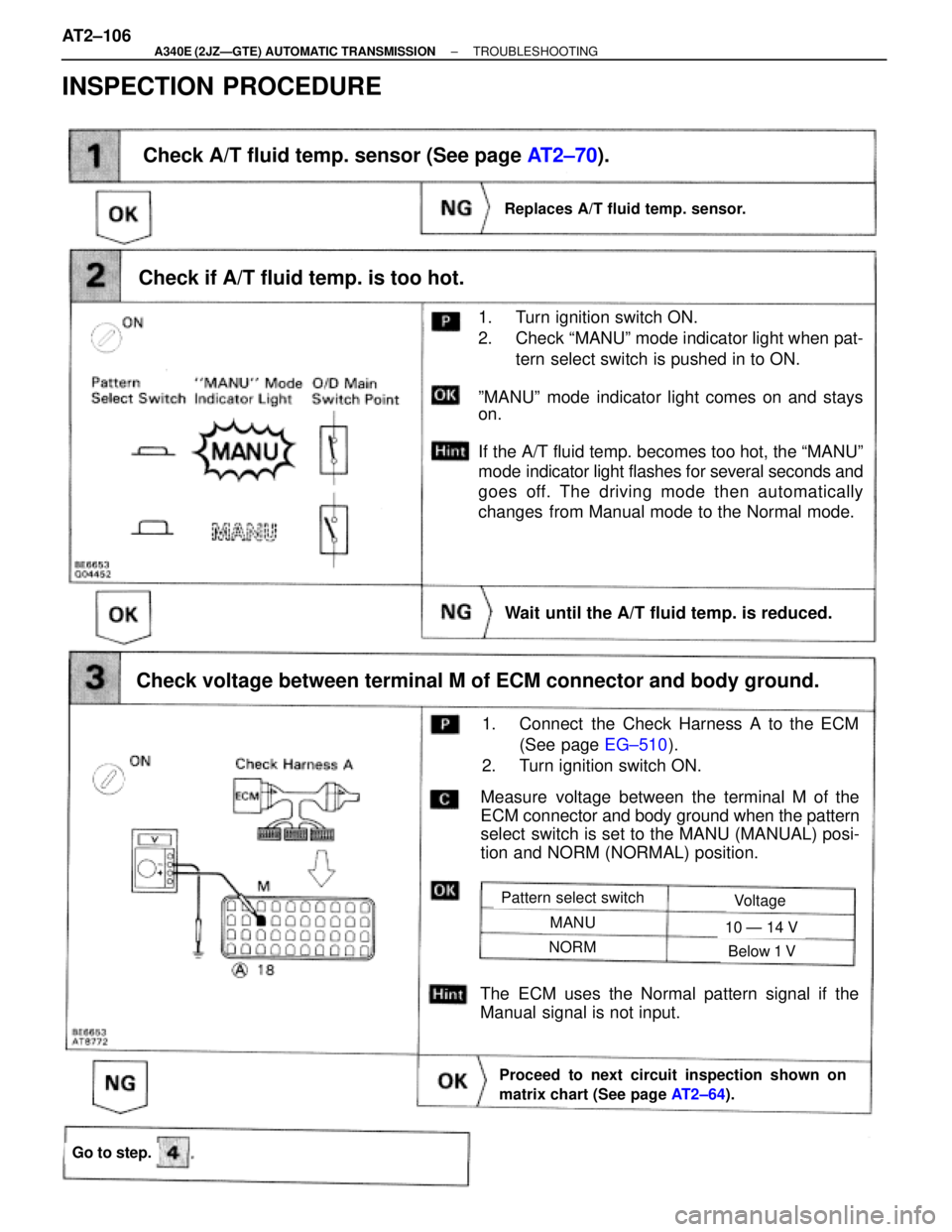TOYOTA SUPRA 1995 Service Repair Manual Check if A/T fluid temp. is too hot.
1. Turn ignition switch ON.
2. Check ªMANUº mode indicator light when pat-
tern select switch is pushed in to ON.
ºMANUº mode indicator light comes on and stay TOYOTA SUPRA 1995 Service Repair Manual Check if A/T fluid temp. is too hot.
1. Turn ignition switch ON.
2. Check ªMANUº mode indicator light when pat-
tern select switch is pushed in to ON.
ºMANUº mode indicator light comes on and stay