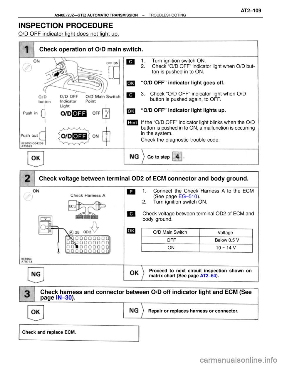 TOYOTA SUPRA 1995 Service Repair Manual Check operation of O/D main switch.
1. Turn ignition switch ON.
2. Check ªO/D OFFº indicator light when O/D but-
ton is pushed in to ON.
ªO/D OFFº indicator light goes off.
3. Check ªO/D OFFº in TOYOTA SUPRA 1995 Service Repair Manual Check operation of O/D main switch.
1. Turn ignition switch ON.
2. Check ªO/D OFFº indicator light when O/D but-
ton is pushed in to ON.
ªO/D OFFº indicator light goes off.
3. Check ªO/D OFFº in