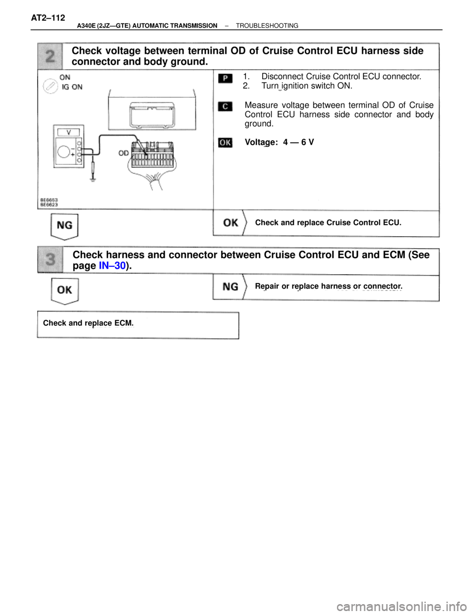 TOYOTA SUPRA 1995  Service Repair Manual Check voltage between terminal OD of Cruise Control ECU harness side
connector and body ground.
1. Disconnect  Cruise Control ECU connector.
2. Turn ignition switch ON.
Repair or replace harness or co