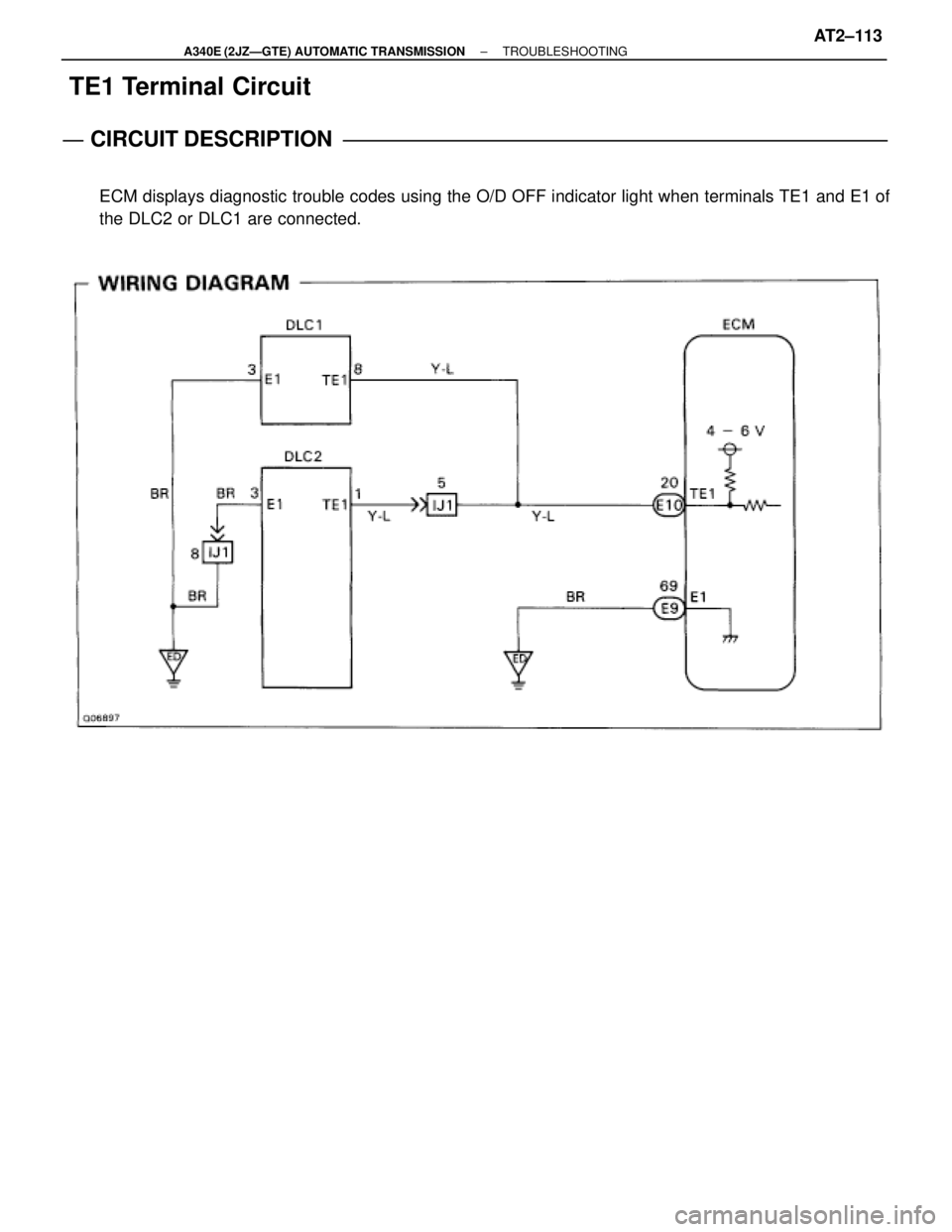 TOYOTA SUPRA 1995  Service Repair Manual  TE1 Terminal Circuit
CIRCUIT DESCRIPTION
ECM displays diagnostic trouble codes using the O/D OFF indicator light when terminals TE1 and E1 of
the DLC2 or DLC1 are connected.
± A340E (2JZÐGTE) AUTOM