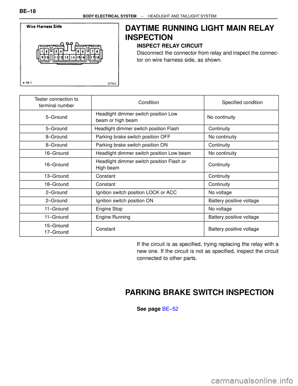 TOYOTA SUPRA 1995 Service Repair Manual DAYTIME RUNNING LIGHT MAIN RELAY
INSPECTION
INSPECT RELAY CIRCUIT
Disconnect the connector from relay and inspect the connec-
tor on wire harness side, as shown.
T TOYOTA SUPRA 1995 Service Repair Manual DAYTIME RUNNING LIGHT MAIN RELAY
INSPECTION
INSPECT RELAY CIRCUIT
Disconnect the connector from relay and inspect the connec-
tor on wire harness side, as shown.
T