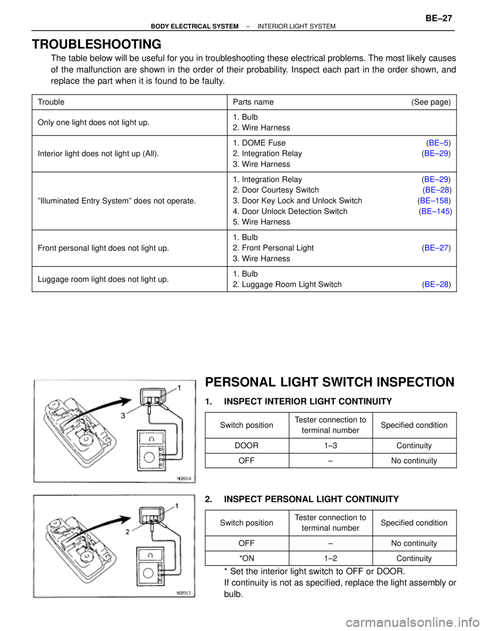 TOYOTA SUPRA 1995  Service Repair Manual TROUBLESHOOTING
The table below will be useful for you in troubleshooting these electrical problems. The most likely causes
of the malfunction are shown in the order of their probability. Inspect each