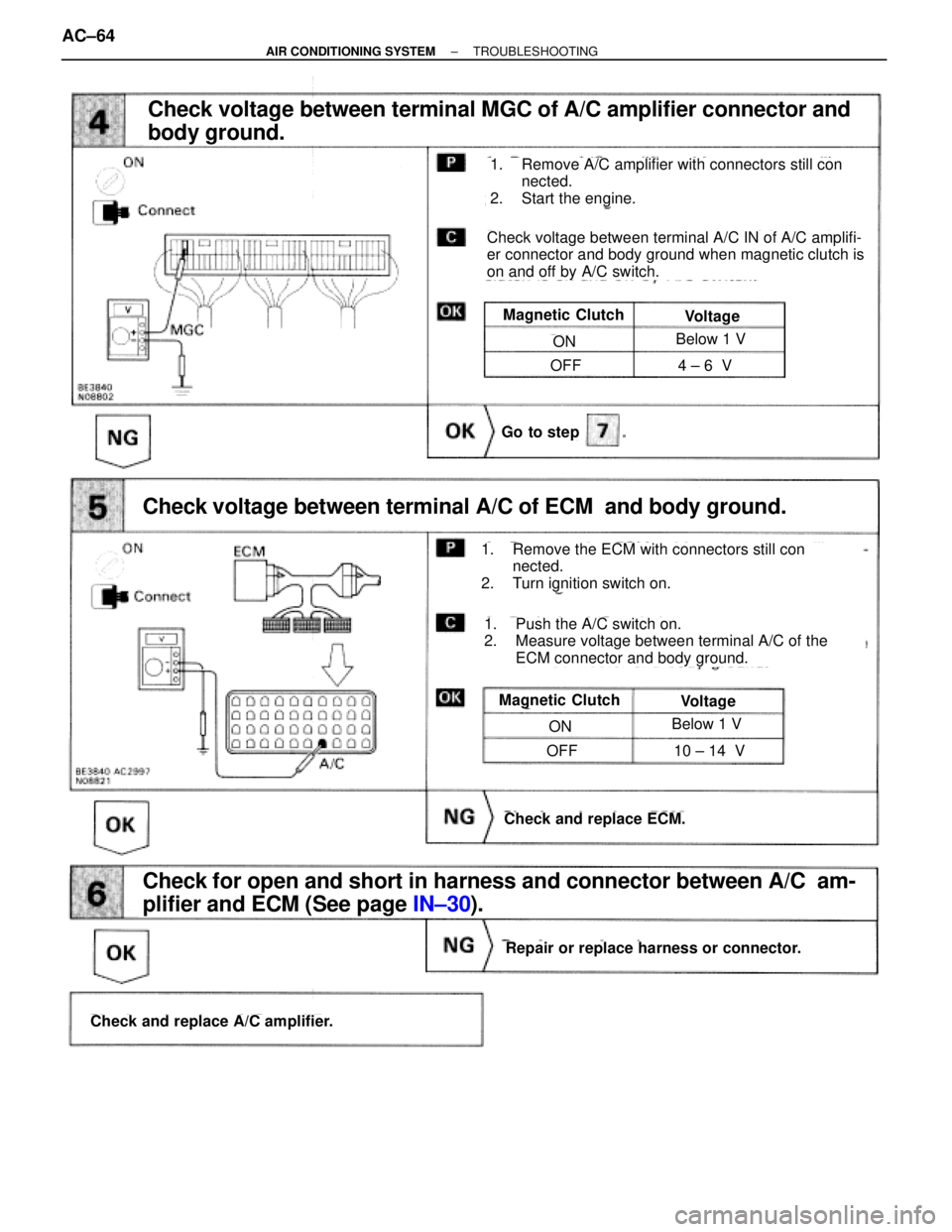 TOYOTA SUPRA 1995  Service Repair Manual Go to step
Check and replace ECM.
Check voltage between terminal A/C of ECM  and body ground.
Check voltage between terminal MGC of A/C amplifier connector and
body ground.
Magnetic ClutchVoltage
 ON
