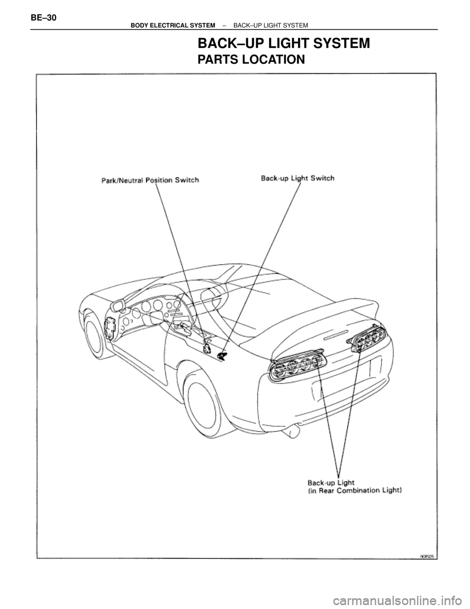 TOYOTA SUPRA 1995  Service Repair Manual BACK±UP LIGHT SYSTEM
PARTS LOCATION
BE±30± BODY ELECTRICAL SYSTEMBACK±UP LIGHT SYSTEM 