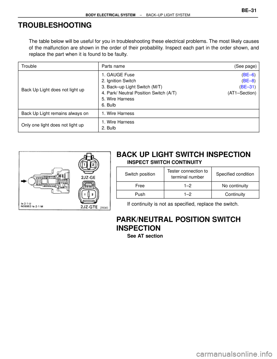 TOYOTA SUPRA 1995  Service Repair Manual TROUBLESHOOTING
The table below will be useful for you in troubleshooting these electrical problems. The most likely causes
of the malfunction are shown in the order of their probability. Inspect each