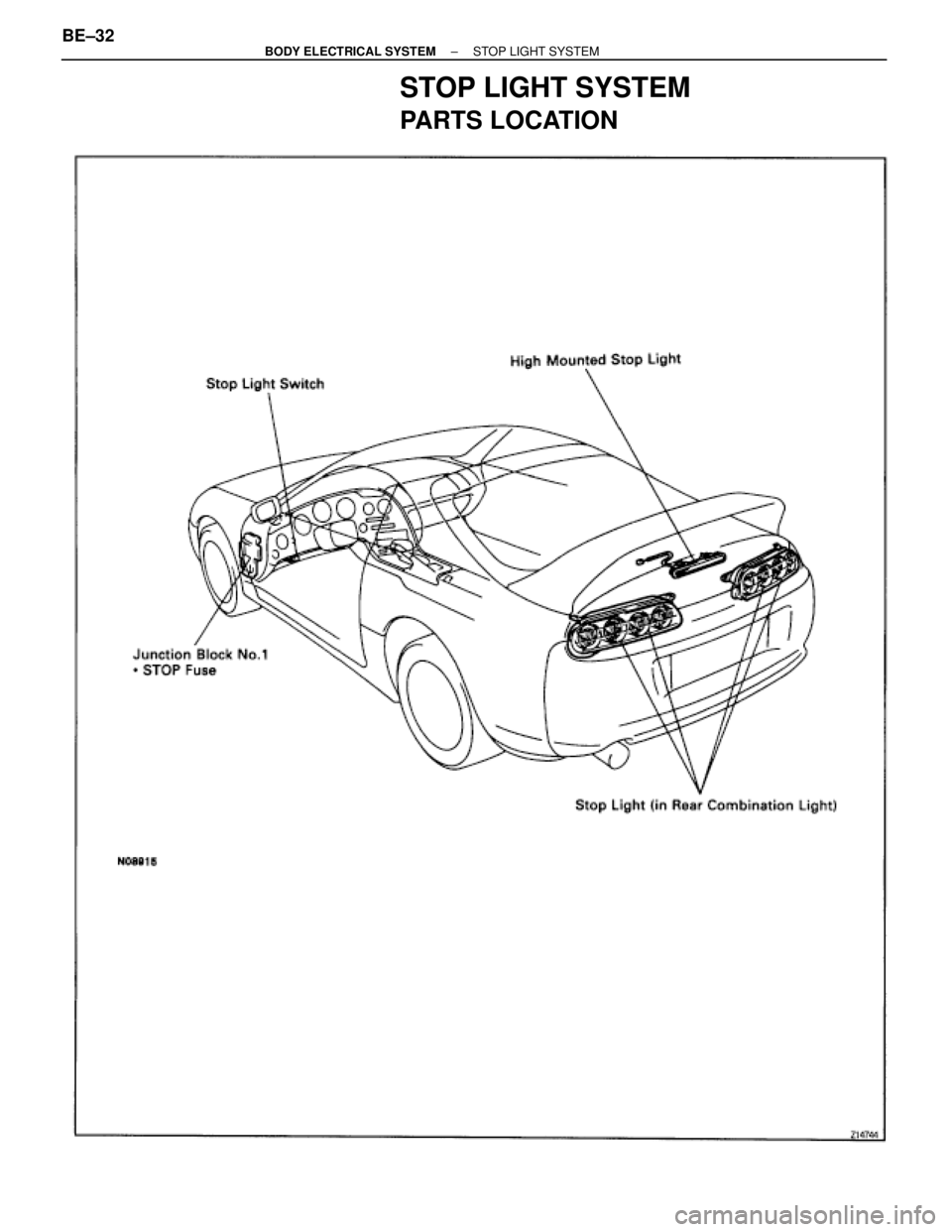 TOYOTA SUPRA 1995  Service Repair Manual STOP LIGHT SYSTEM
PARTS LOCATION
BE±32± BODY ELECTRICAL SYSTEMSTOP LIGHT SYSTEM 