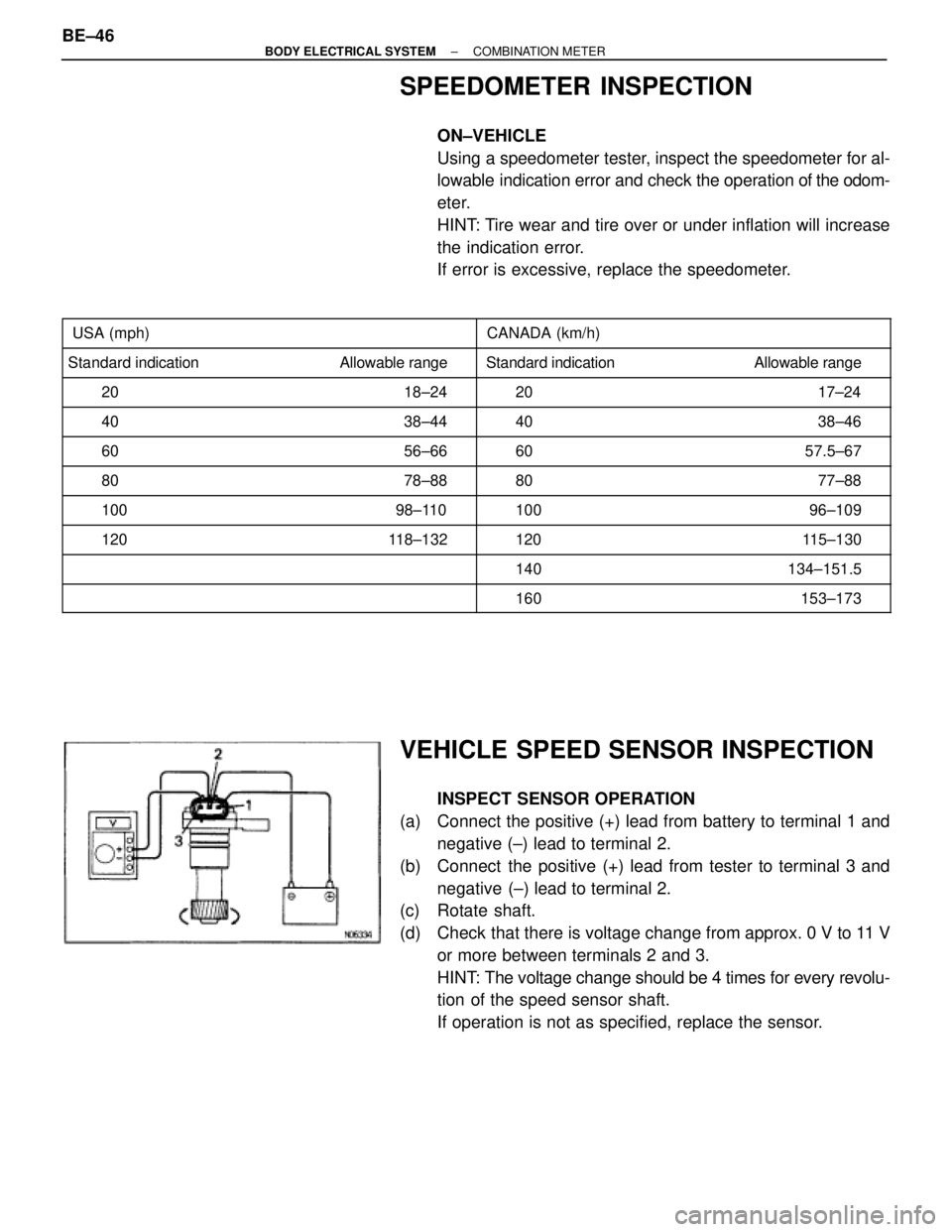 TOYOTA SUPRA 1995 Service Repair Manual SPEEDOMETER INSPECTION
ON±VEHICLE
Using a speedometer tester, inspect the speedometer for al-
lowable indication error and check the operation of the odom-
eter.
HINT: Tire wear and tire over or und TOYOTA SUPRA 1995 Service Repair Manual SPEEDOMETER INSPECTION
ON±VEHICLE
Using a speedometer tester, inspect the speedometer for al-
lowable indication error and check the operation of the odom-
eter.
HINT: Tire wear and tire over or und