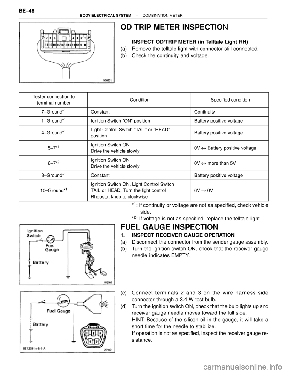 TOYOTA SUPRA 1995 Service Repair Manual OD TRIP METER INSPECTION
INSPECT OD/TRIP METER (in Telltale Light RH)
(a) Remove the telltale light with connector still connected.
(b) Check the continuity and voltage.
TOYOTA SUPRA 1995 Service Repair Manual OD TRIP METER INSPECTION
INSPECT OD/TRIP METER (in Telltale Light RH)
(a) Remove the telltale light with connector still connected.
(b) Check the continuity and voltage.
