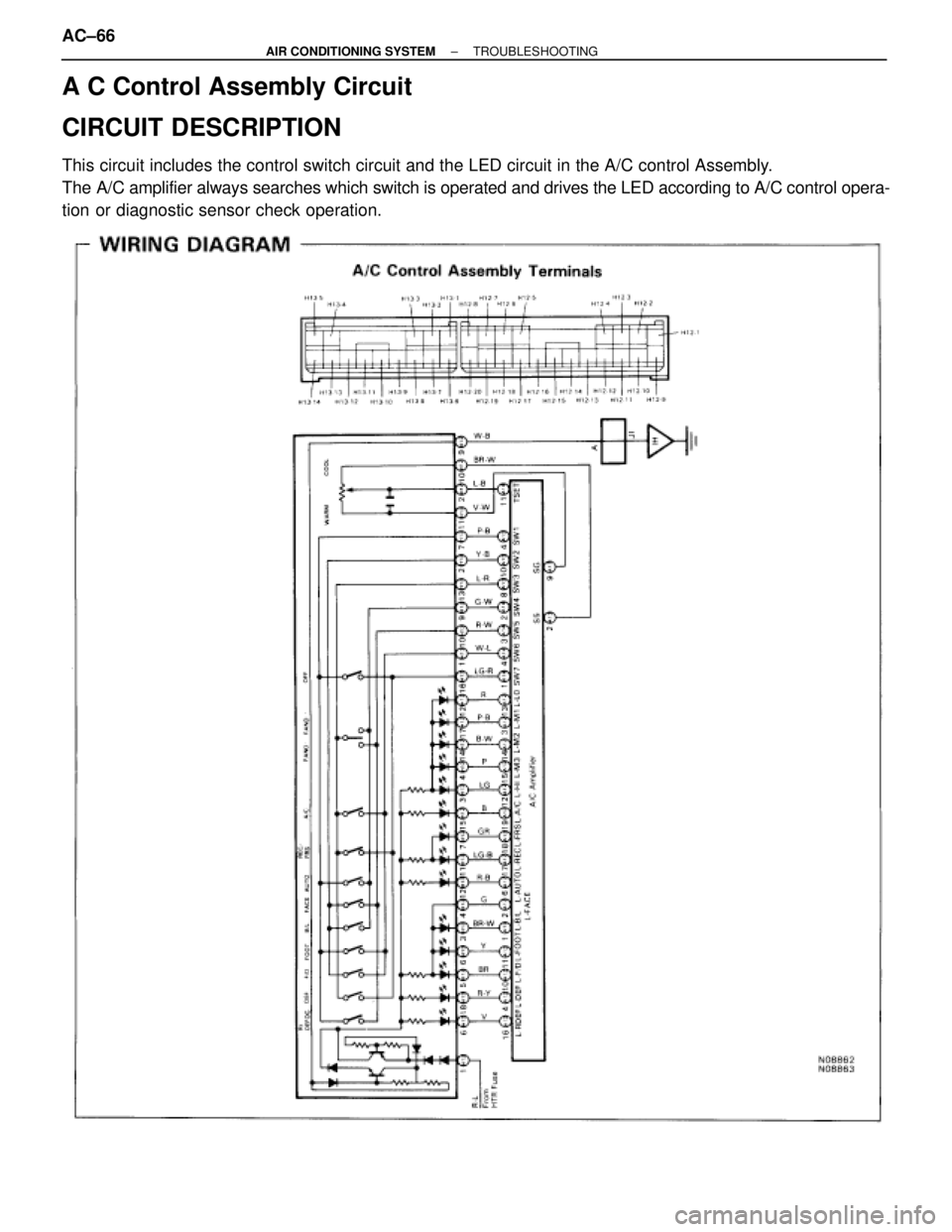 TOYOTA SUPRA 1995  Service Repair Manual A C Control Assembly Circuit
CIRCUIT DESCRIPTION
This circuit includes the control switch circuit and the LED circuit in the A/C control Assembly.
The A/C amplifier always searches which switch is ope