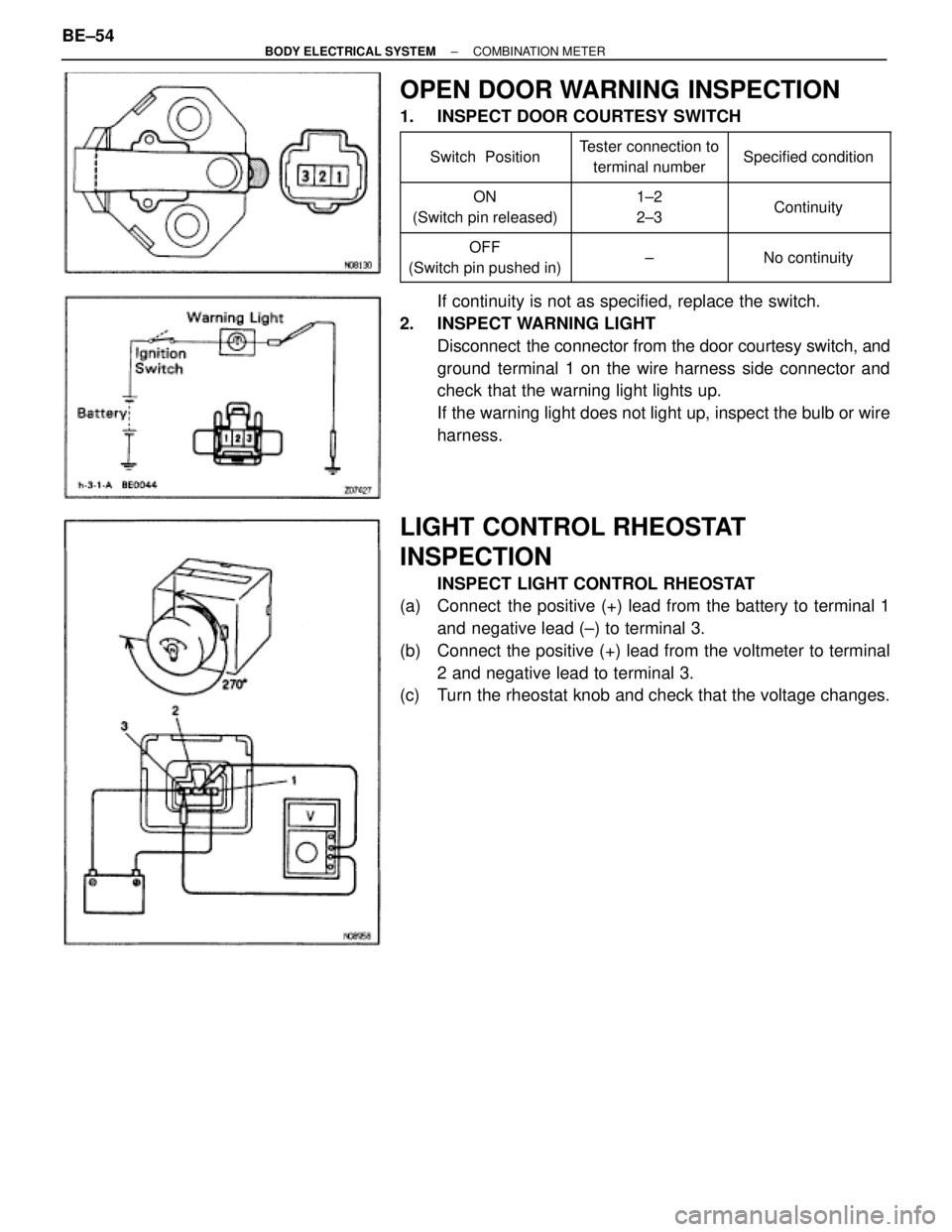 TOYOTA SUPRA 1995  Service Repair Manual OPEN DOOR WARNING INSPECTION
1.  INSPECT DOOR COURTESY SWITCH
 
 Switch  Position
 
 
Tester connection to
terminal number 
 Spe