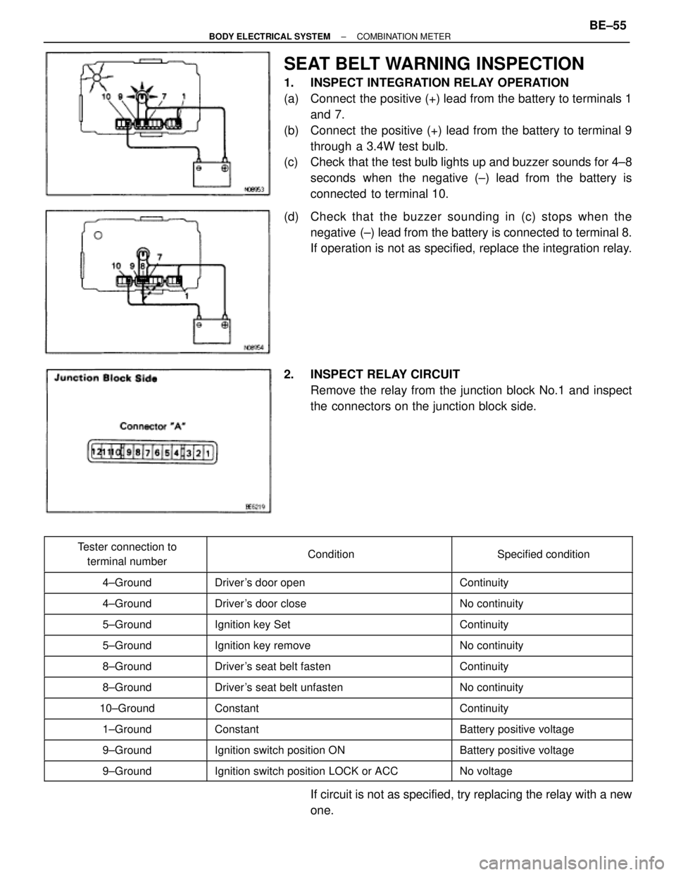 TOYOTA SUPRA 1995 Service Repair Manual SEAT BELT WARNING INSPECTION
1. INSPECT INTEGRATION RELAY OPERATION
(a) Connect the positive (+) lead from the battery to terminals 1
and 7.
(b) Connect the positive (+) lead from the battery to t TOYOTA SUPRA 1995 Service Repair Manual SEAT BELT WARNING INSPECTION
1. INSPECT INTEGRATION RELAY OPERATION
(a) Connect the positive (+) lead from the battery to terminals 1
and 7.
(b) Connect the positive (+) lead from the battery to t