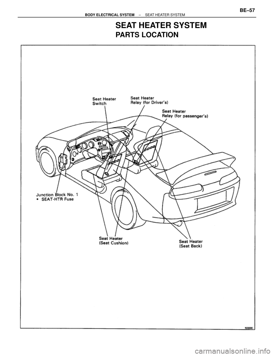 TOYOTA SUPRA 1995  Service Repair Manual SEAT HEATER SYSTEM
PARTS LOCATION
± BODY ELECTRICAL SYSTEMSEAT HEATER SYSTEMBE±57 