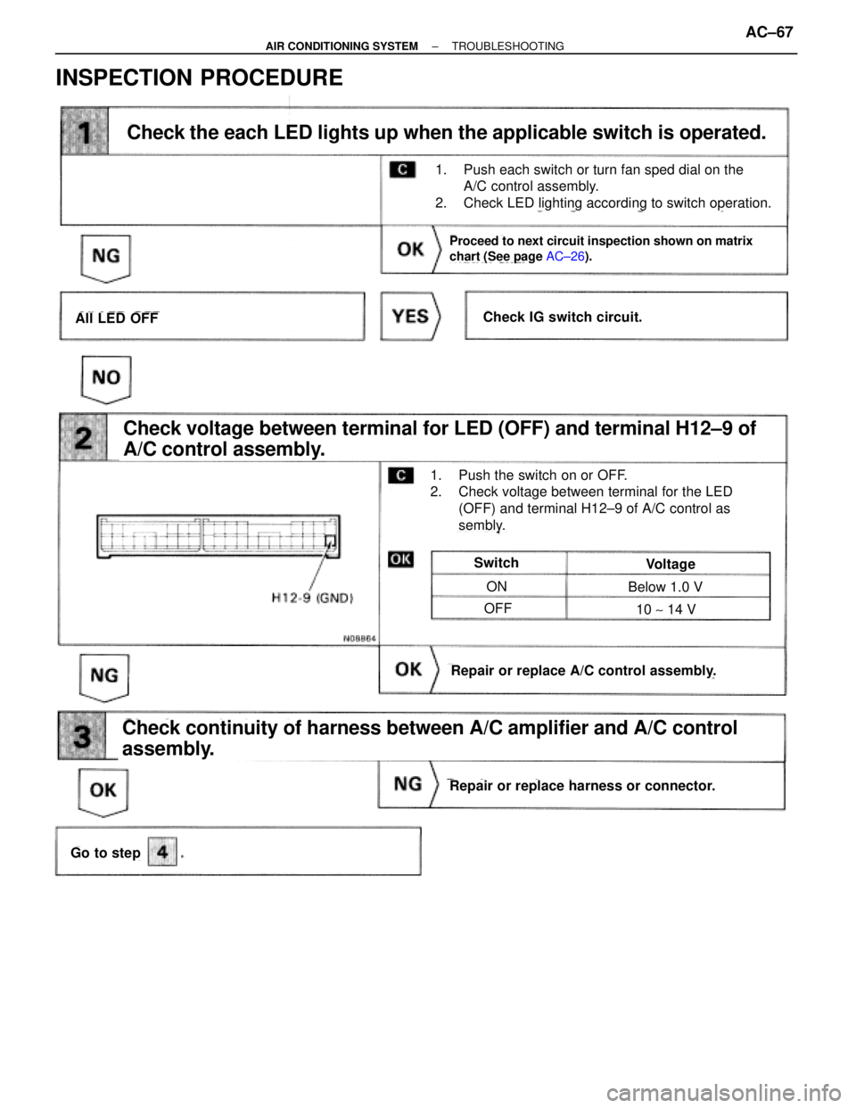 TOYOTA SUPRA 1995  Service Repair Manual INSPECTION PROCEDURE
Check the each LED lights up when the applicable switch is operated.
Proceed to next circuit inspection shown on matrix
chart (See page AC±26).
Check voltage between terminal for
