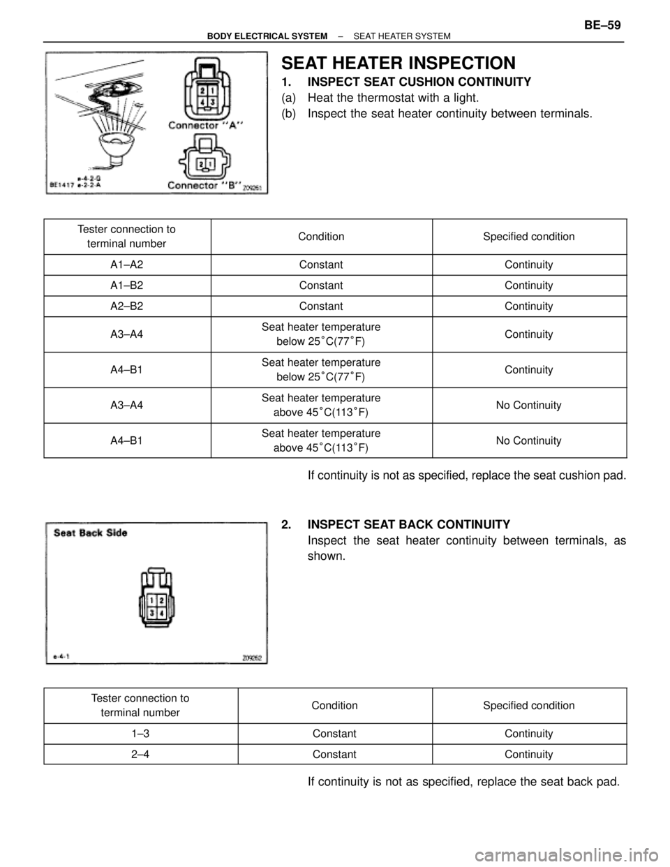 TOYOTA SUPRA 1995  Service Repair Manual SEAT HEATER INSPECTION
1.  INSPECT SEAT CUSHION CONTINUITY
(a)  Heat the thermostat with a light.
(b)  Inspect the seat heater continuity between terminals.
 
 
 